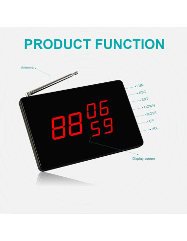 Sistema de Llamada Inalámbrico SINGCALL para Restaurantes 5 Botones