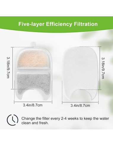 12 Filtros y Esponjas de Reemplazo Tettie para Fuente de Gato 4L