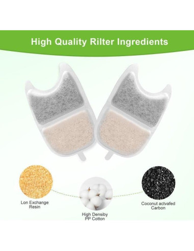 12 Filtros y Esponjas de Reemplazo Tettie para Fuente de Gato 4L