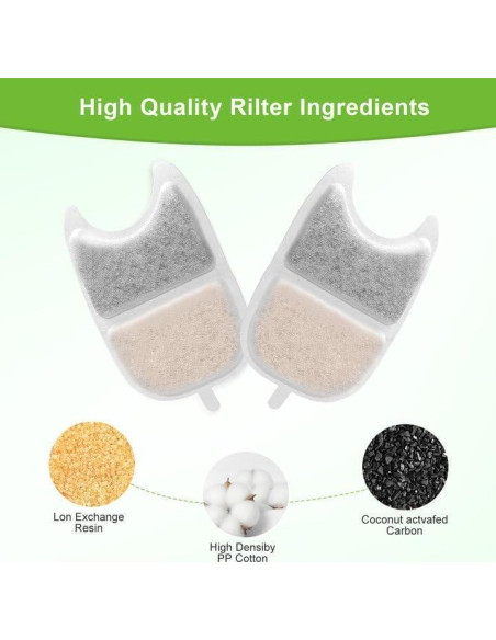 12 Filtros y Esponjas de Reemplazo Tettie para Fuente de Gato 4L