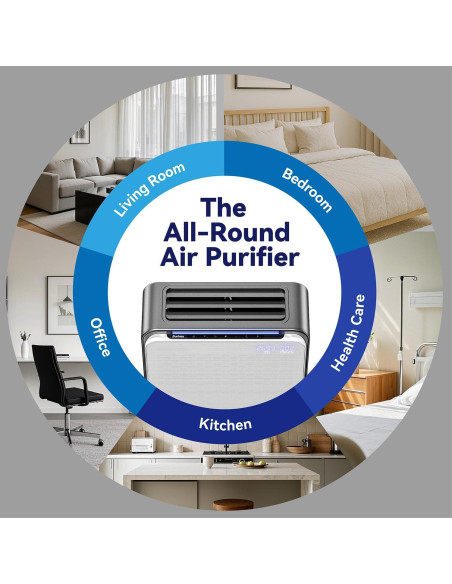 Purificador de Aire BURTRAN Nano-Oxy A31 HEPA 14 126 m/h