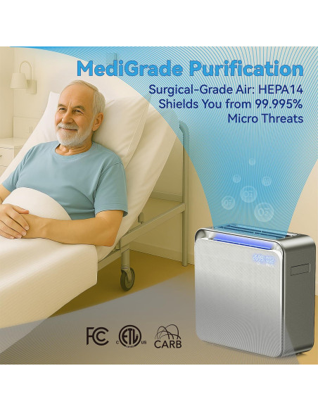 Purificador de Aire BURTRAN Nano-Oxy A31 HEPA 14 126 m/h