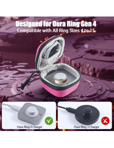 Funda de Viaje Babeezy para Anillo Oura Gen 4 - Rosa Compacta 2