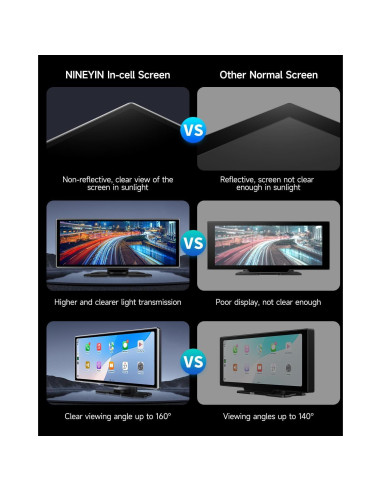 Pantalla Carplay Inalámbrica 11.26" NINEYIN con Cámara 4K