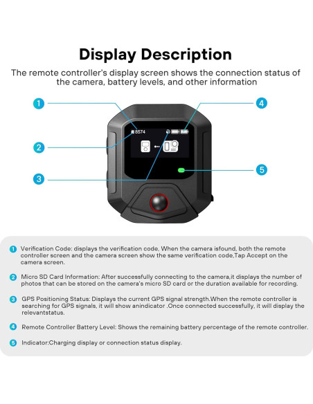 Control Remoto GPS Inalámbrico STARTRC para DJI Osmo Action 5/4