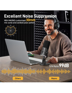 Micrófono Gaming MAONO PD100X USB/XLR con Luz RGB y Control 2