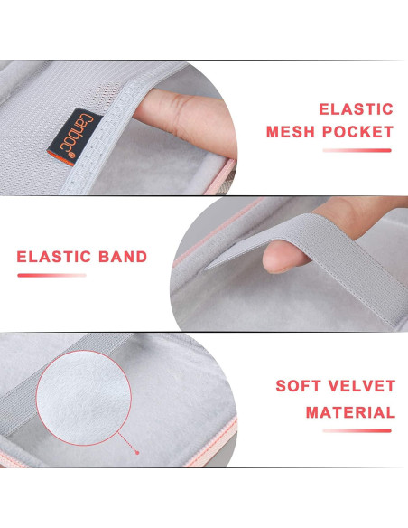 Funda Dura Canboc para Cargador Portátil Anker PowerCore 13000