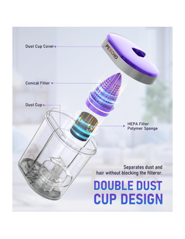 Aspiradora de Colchones PEXCHO PM600 500W con Luz UV-C