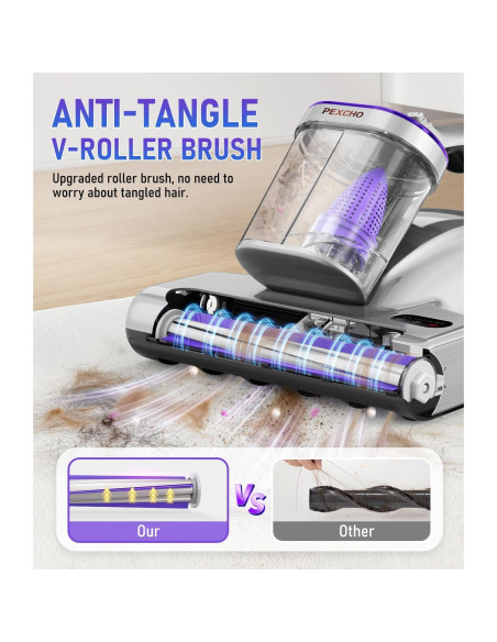 Aspiradora de Colchones PEXCHO PM600 500W con Luz UV-C