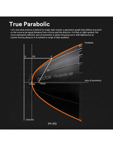 Kit de Iluminación Parabólica Godox 68" (172.72 cm) Profesional Kit de Iluminación Parabólica Godox 68" (172.72 cm) Profesional