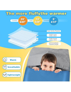 Saco de Dormir REDCAMP para Niños 3 Temporadas Azul 169 cm 2