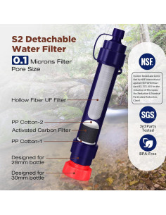 Filtro de Agua Membrane Solutions S2 4 Etapas 0.1 Micrones 2