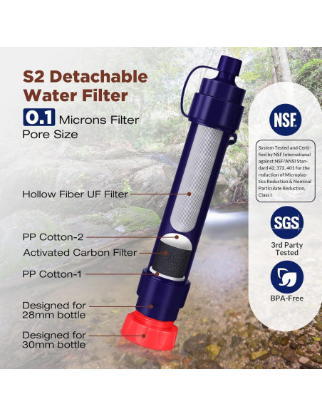 Filtro de Agua Membrane Solutions S2 4 Etapas 0.1 Micrones