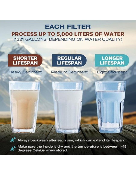 Filtro de Agua Membrane Solutions S2 4 Etapas 0.1 Micrones