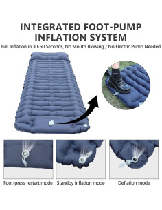 Colchoneta de Camping BREVITRIP Individual 193x135 cm con Bomba 2