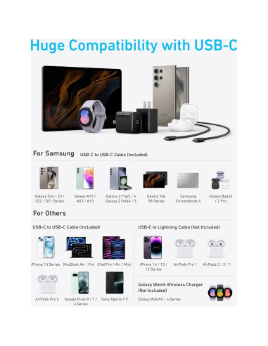 Cargador USB-C Anker 45W Rápido con 2 Cables 1.5m Negro