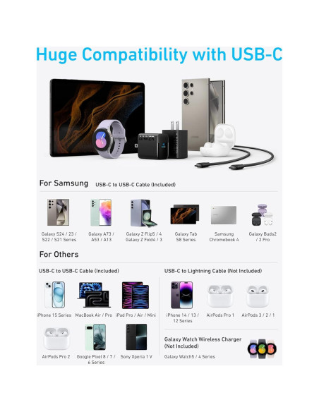 Cargador USB-C Anker 45W Rápido con 2 Cables 1.5m Negro Cargador USB-C Anker 45W Rápido con 2 Cables 1.5m Negro