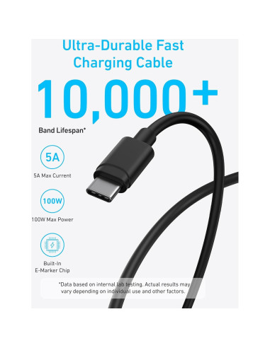 Cargador USB-C Anker 45W Rápido con 2 Cables 1.5m Negro