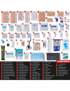 Kit de Primeros Auxilios AIDEHELP 520 Piezas - Emergencia Rojo 2