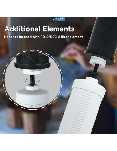Filtros de Fluoruros Purewell FL-2 Paquete de 2, 5 Etapas