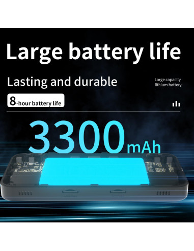 Consola de juegos portátil Anbernic RG35XX H 64GB pantalla IPS