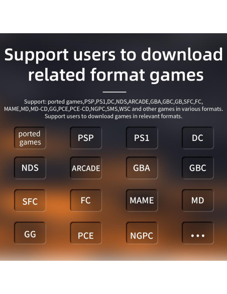 Consola de juegos portátil Anbernic RG35XX H 64GB pantalla IPS