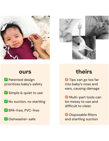 Limpiador de Nariz y Cera de Oído Oogiebear - Paquete de 2