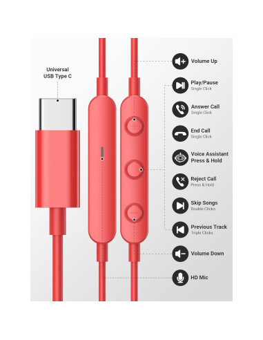 Auriculares USB C In Ear Bonitos con Micrófono y Control de Volumen