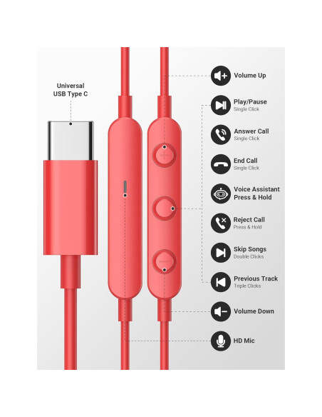 Auriculares USB C In Ear Bonitos con Micrófono y Control de Volumen