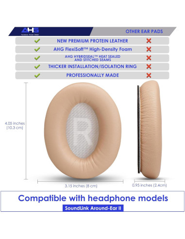 Almohadillas de Repuesto AHG para Bose SoundLink AE2 Beige