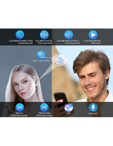 Auriculares Inalámbricos Bluetooth 5.3 Volt Plus F9 2000mAh