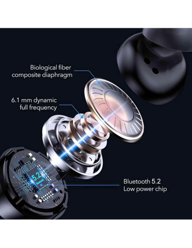 Auriculares Inalámbricos UrbanX Bluetooth 5.2 IPX5 Negro