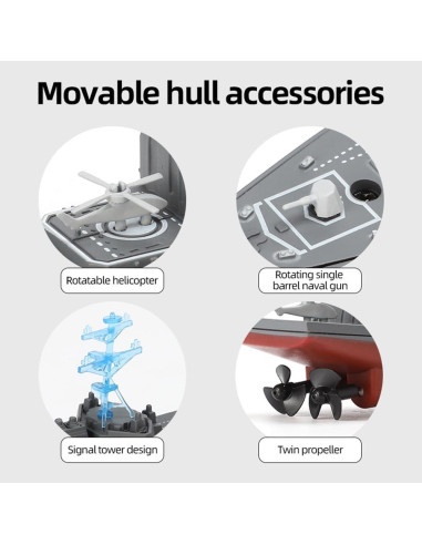 Barco de Guerra Control Remoto Dodoore HC-803 2.4GHz