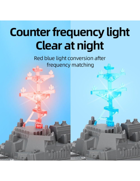 Barco de Guerra Control Remoto Dodoore HC-803 2.4GHz