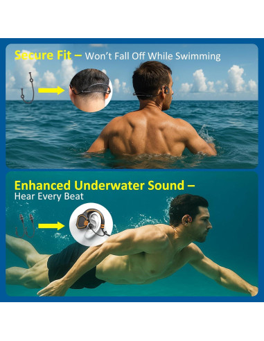 Auriculares de Conducción Ósea Alex OPENEAR Wave IP68 Naranja