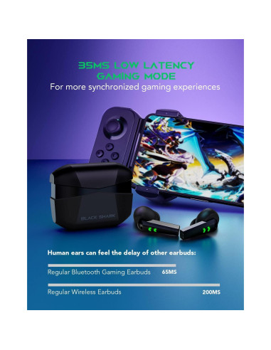 Auriculares Inalámbricos Black Shark Lucifer T2 Bluetooth 5.2