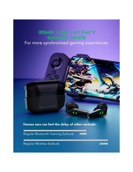 Auriculares Inalámbricos Black Shark Lucifer T2 Bluetooth 5.2