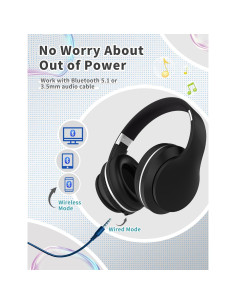 Auriculares Bluetooth DMJ BT56 para Niños y Adultos - Sonido Estéreo, 10h Batería, Plegables, Negro 2