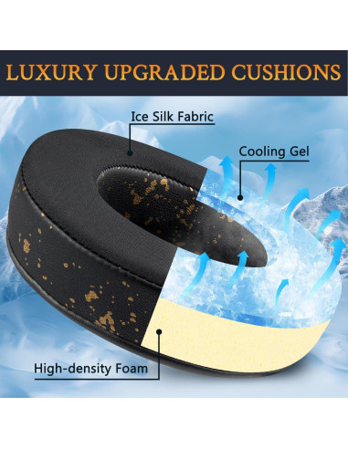 Almohadillas de Gel Refrigerante SOULWIT para Auriculares AKG