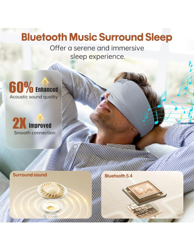 MUSICOZY Máscara de Sueño de Seda Fría con Auriculares Bluetooth
