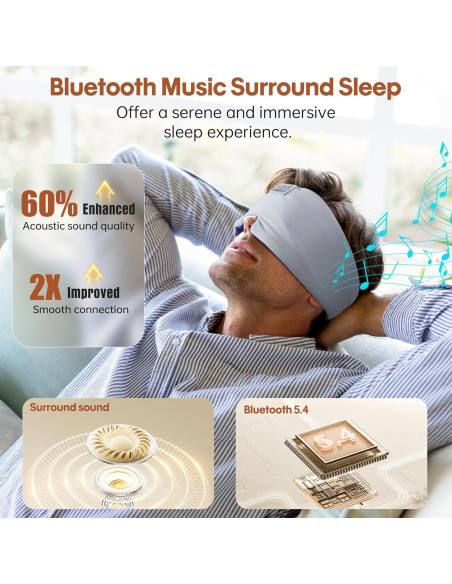 MUSICOZY Máscara de Sueño de Seda Fría con Auriculares Bluetooth