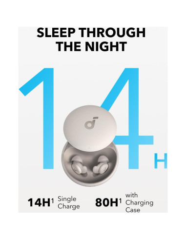 Auriculares Bluetooth Soundcore Sleep A20 Anker 80H Batería