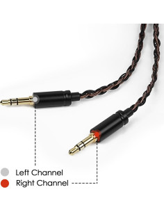 Cable balanceado 2.5mm ANLINKSHINE para Hifiman y Denon - 1.22m 2