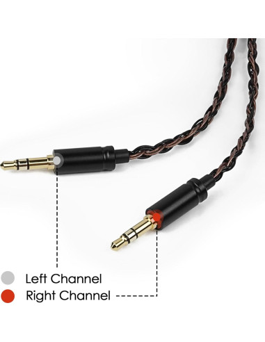 Cable balanceado 2.5mm ANLINKSHINE para Hifiman y Denon - 1.22m