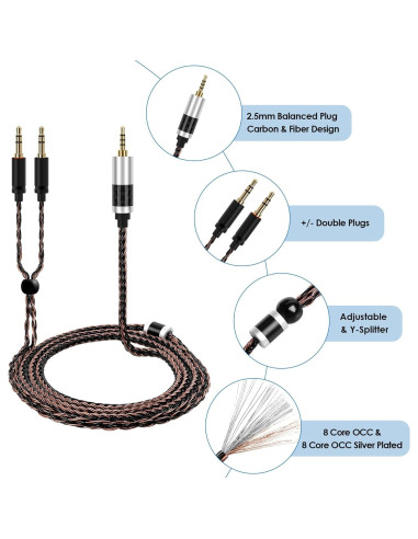 Cable balanceado 2.5mm ANLINKSHINE para Hifiman y Denon - 1.22m