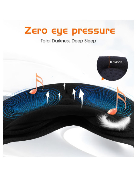 Máscara de Sueño Bluetooth AHUIARGY 3D Contorneada con Auriculares