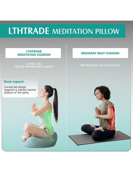 Cojín de Meditación LTHTRADE 60 cm Espuma Viscoelástica Verde