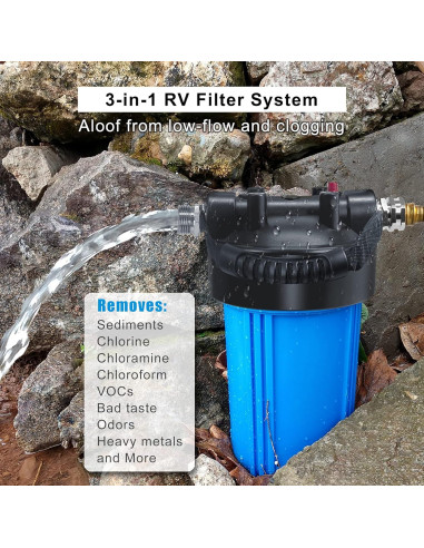 Filtro de Agua RV Hansing HSG-03 5 Etapas 45,000 Litros