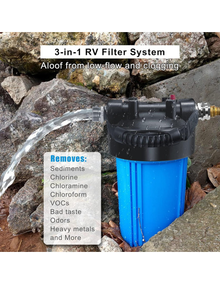 Filtro de Agua RV Hansing HSG-03 5 Etapas 45,000 Litros