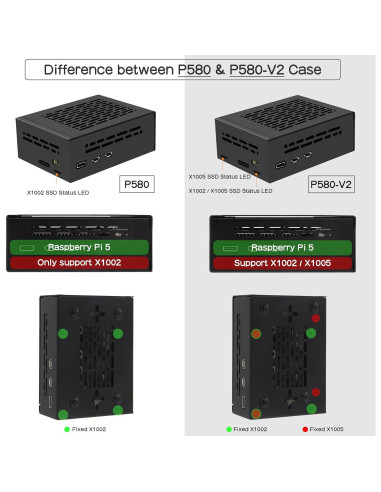 Caja de Metal Geekworm P580+ con Enfriador Activo H505 para Raspberry Pi 5